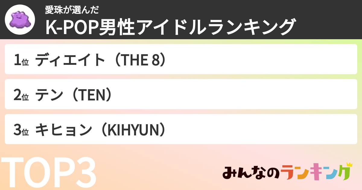 愛珠さんの「K-POP男性アイドルランキング」