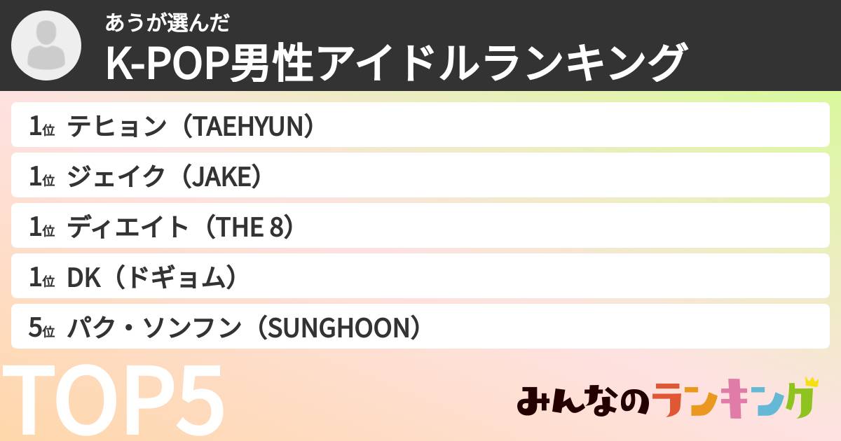 あうさんの「K-POP男性アイドルランキング」