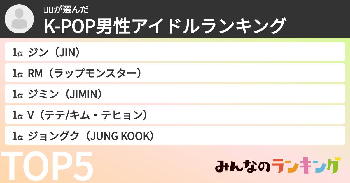 소아さんの「K-POP男性アイドルランキング」