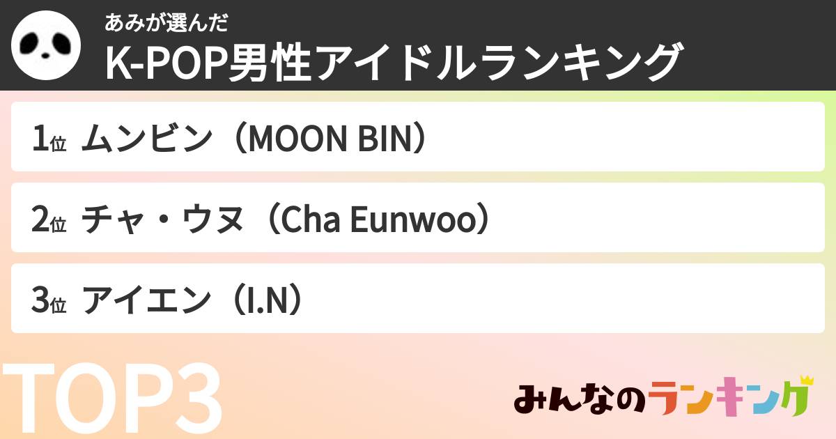 あみさんの「K-POP男性アイドルランキング」