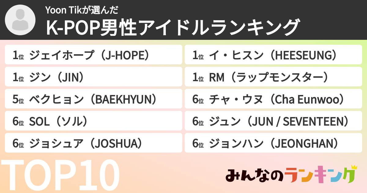 Yoon Tikさんの「K-POP男性アイドルランキング」