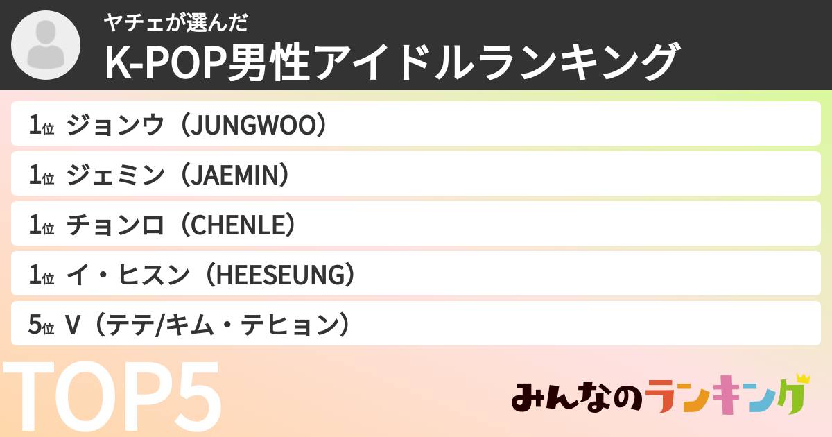 ヤチェさんの「K-POP男性アイドルランキング」