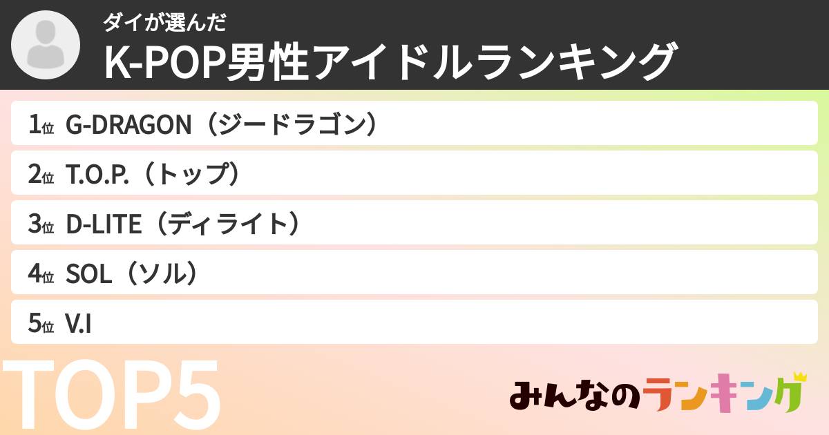 ダイさんの「K-POP男性アイドルランキング」