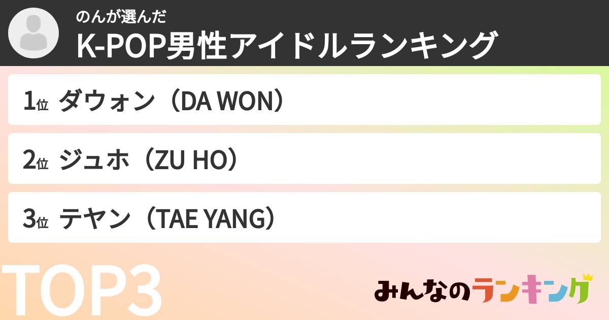 のんさんの「K-POP男性アイドルランキング」