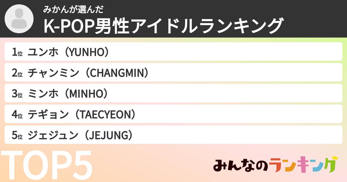 みかんさんの「K-POP男性アイドルランキング」