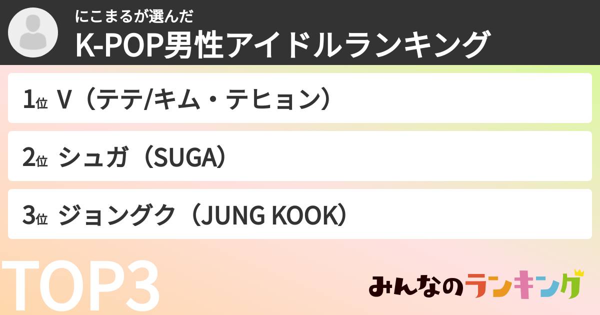 にこまるさんの「K-POP男性アイドルランキング」