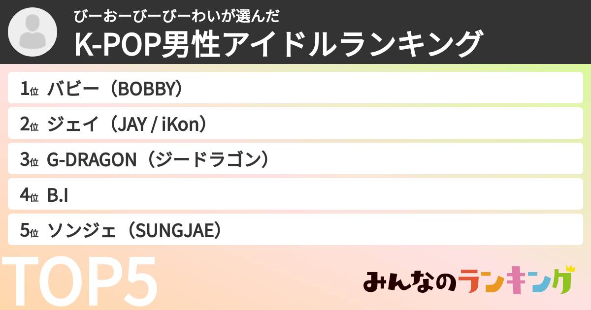 びーおーびーびーわいさんの「K-POP男性アイドルランキング」