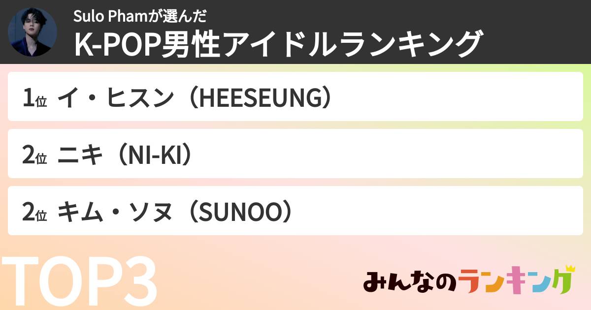 Sulo Phamさんの「K-POP男性アイドルランキング」