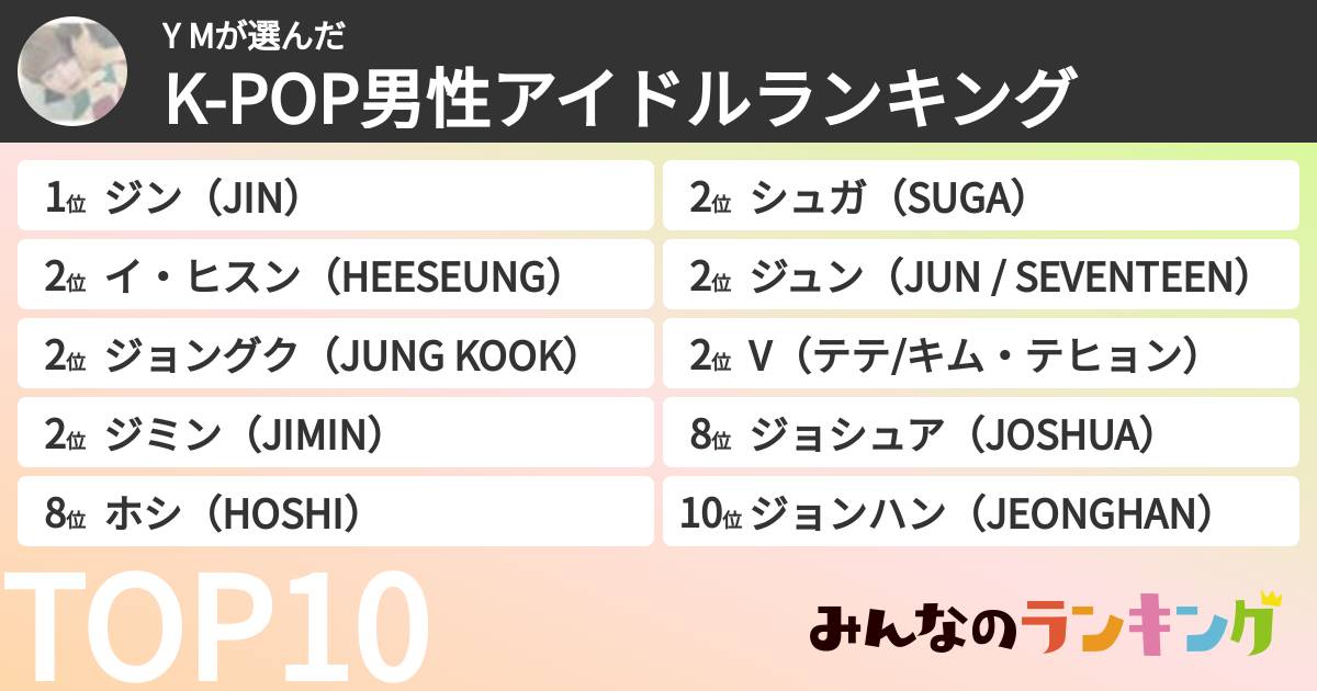 Y Mさんの「K-POP男性アイドルランキング」