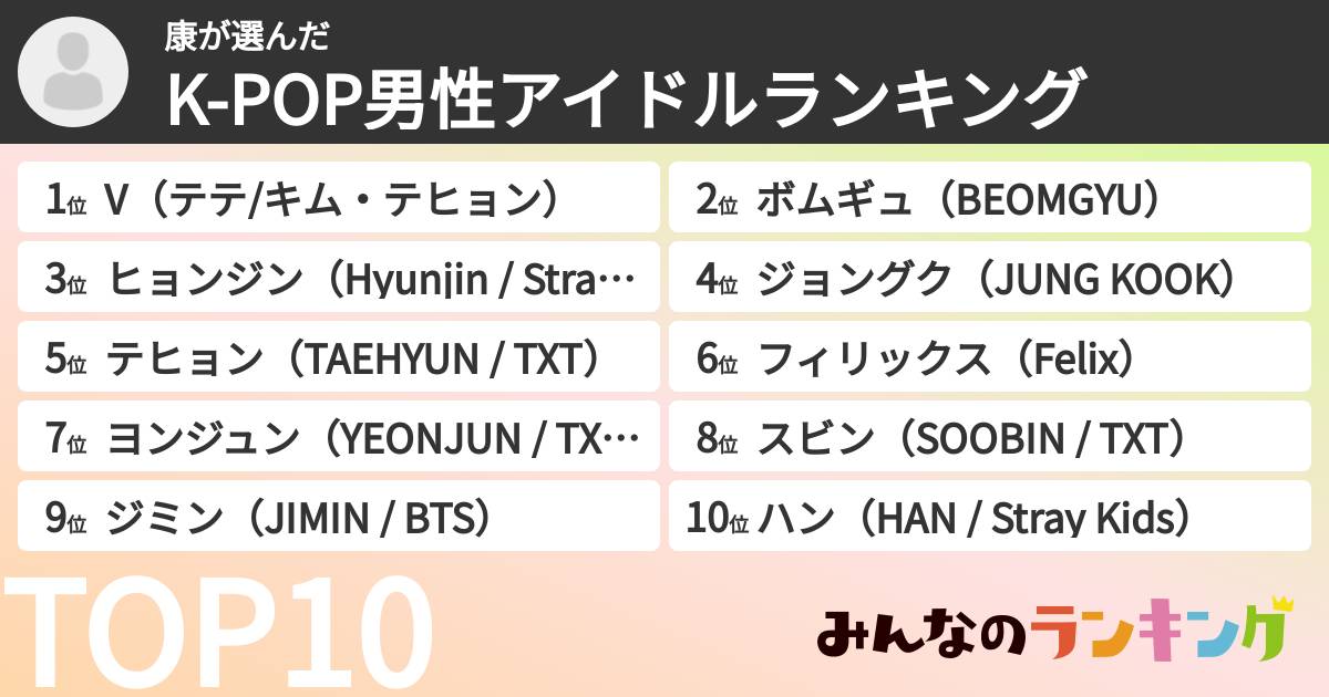 康さんの「K-POP男性アイドルランキング」