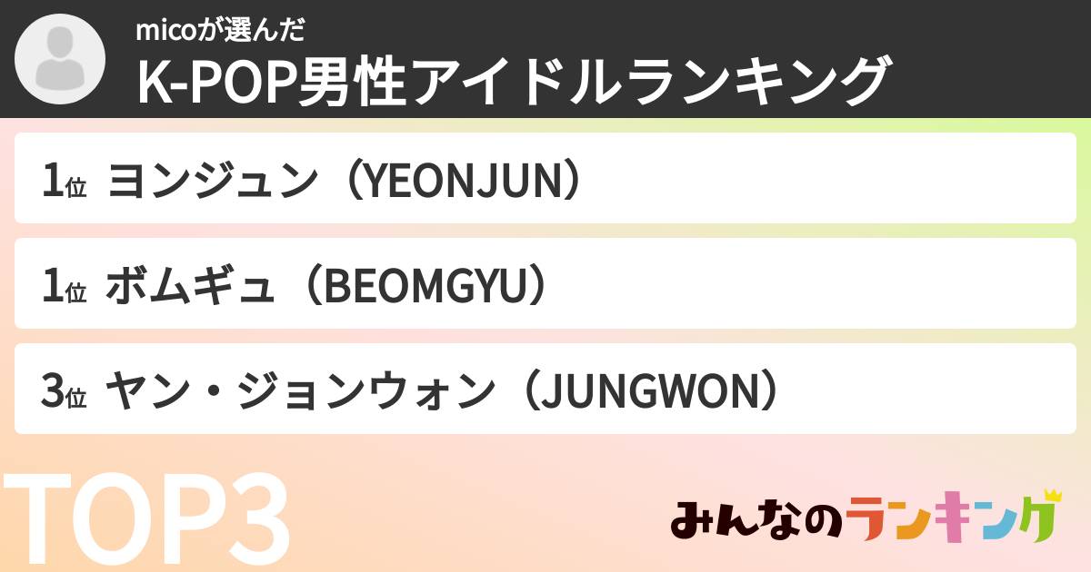 micoさんの「K-POP男性アイドルランキング」