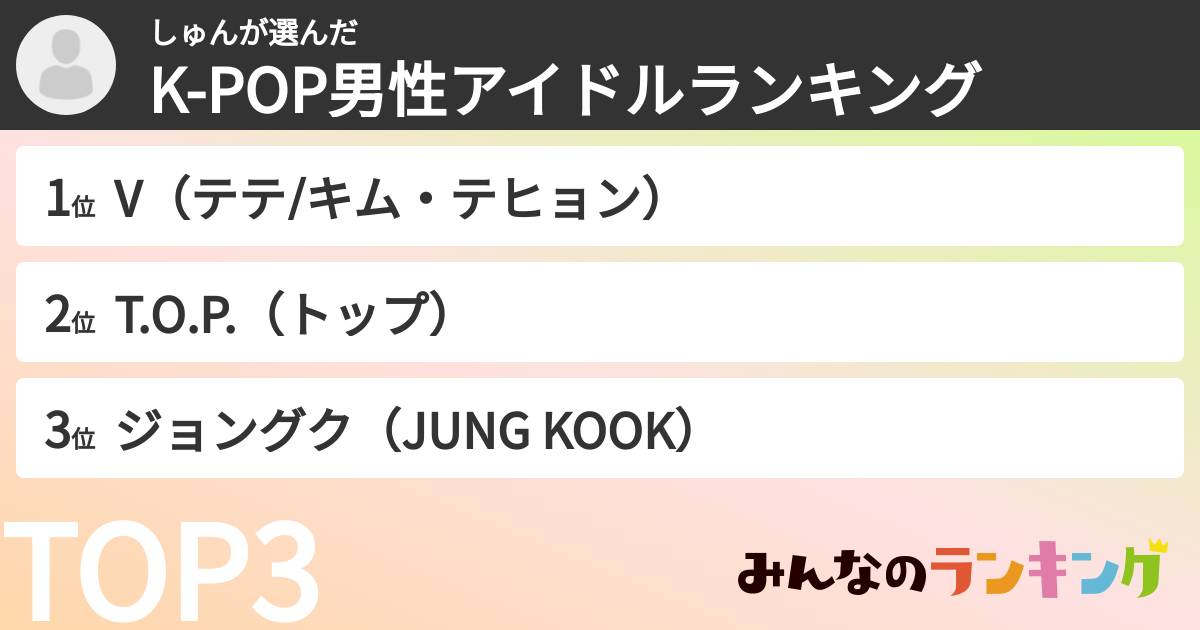 しゅんさんの「K-POP男性アイドルランキング」
