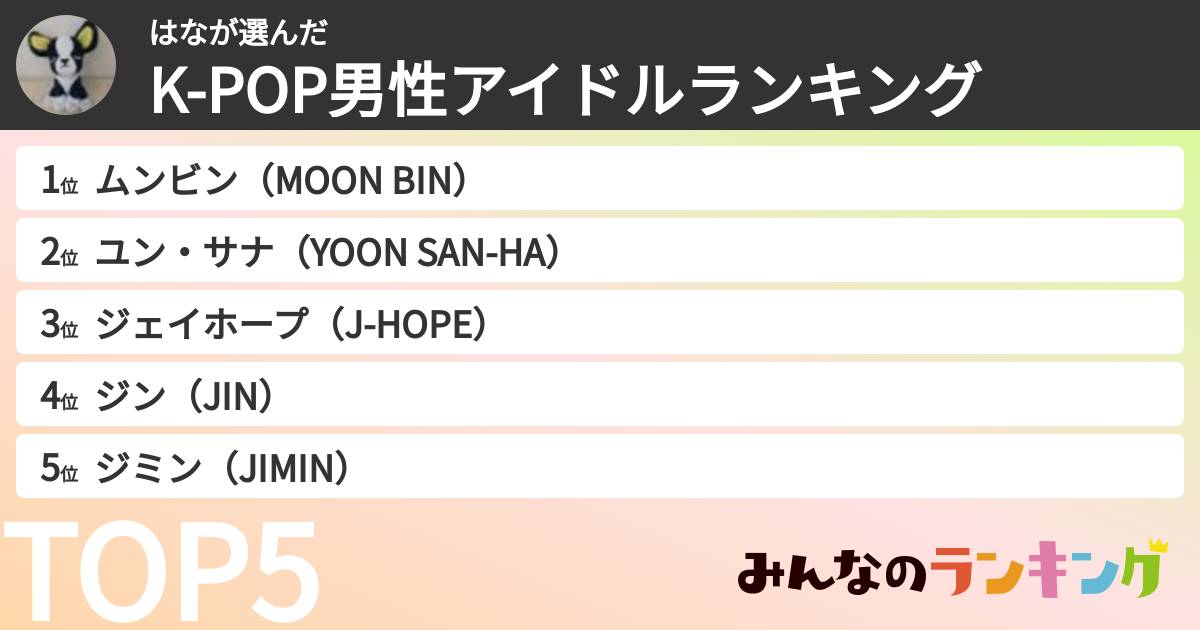 はなさんの「K-POP男性アイドルランキング」