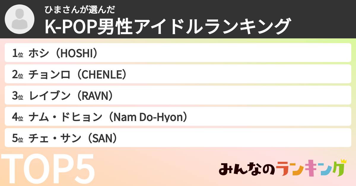 ひまさんさんの「K-POP男性アイドルランキング」