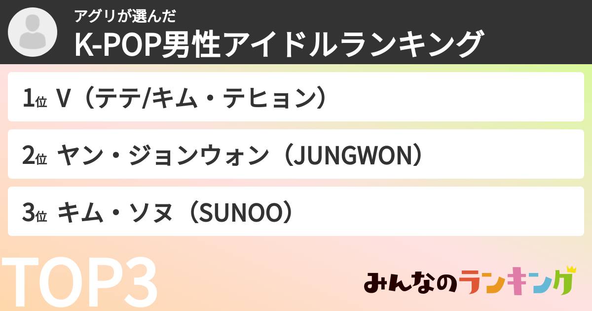 アグリさんの「K-POP男性アイドルランキング」