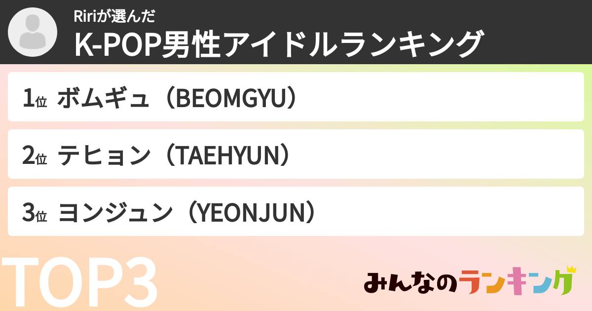 Ririさんの「K-POP男性アイドルランキング」