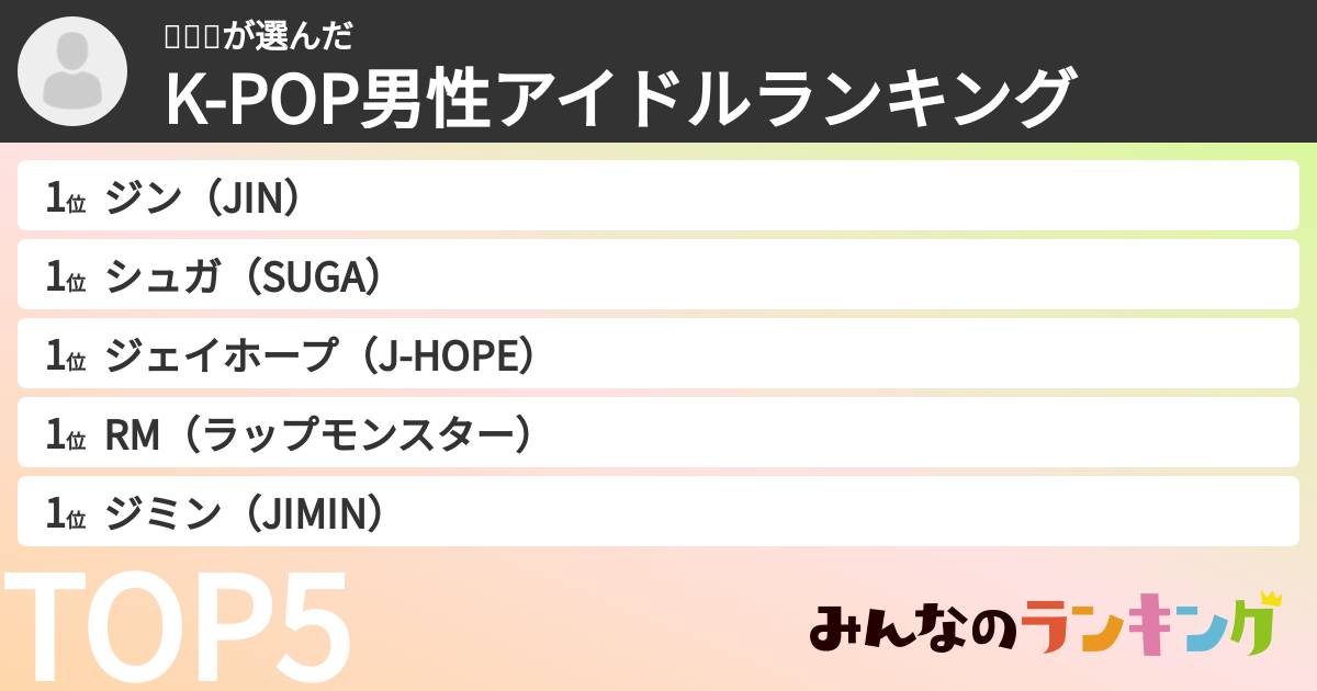 김한나さんの「K-POP男性アイドルランキング」