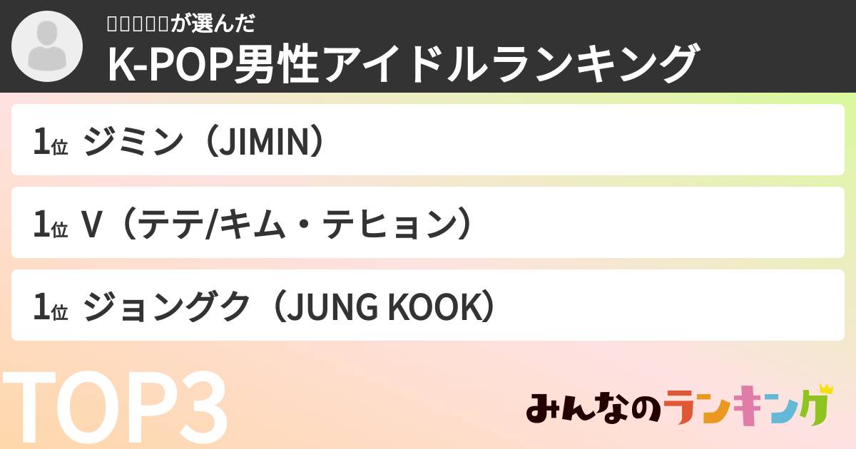 ❤️🔥🏀❤️🔥さんの「K-POP男性アイドルランキング」