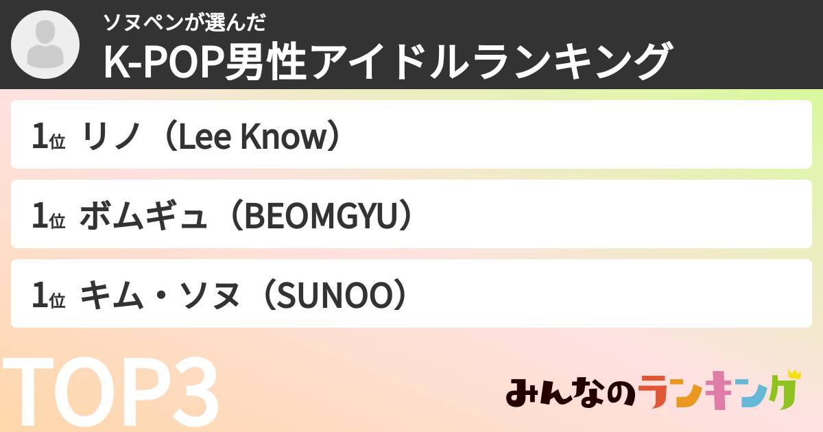 ソヌペンさんの「K-POP男性アイドルランキング」