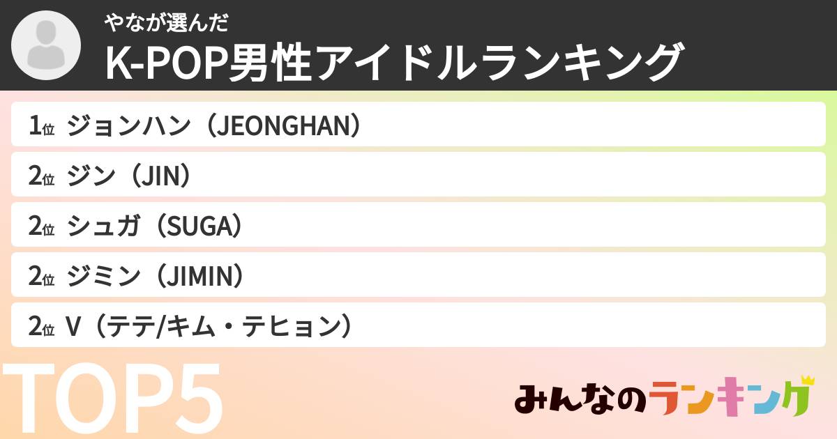 やなさんの「K-POP男性アイドルランキング」