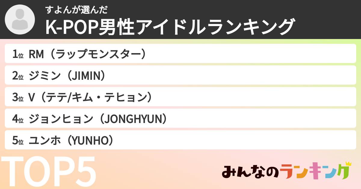 すよんさんの「K-POP男性アイドルランキング」