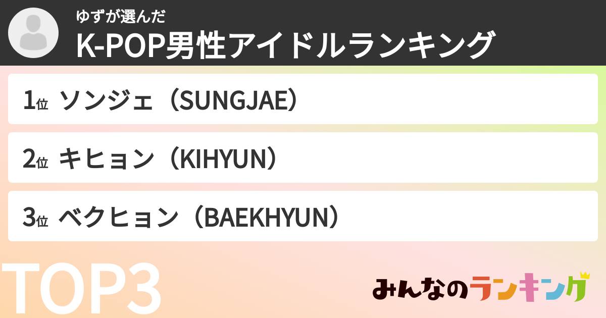 ゆずさんの「K-POP男性アイドルランキング」