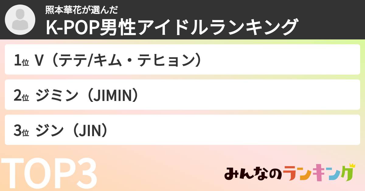 照本華花さんの「K-POP男性アイドルランキング」