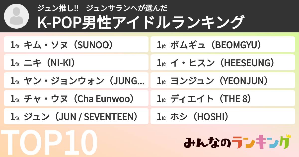 ジュン推し‼ ジュンサランへさんの「K-POP男性アイドルランキング」