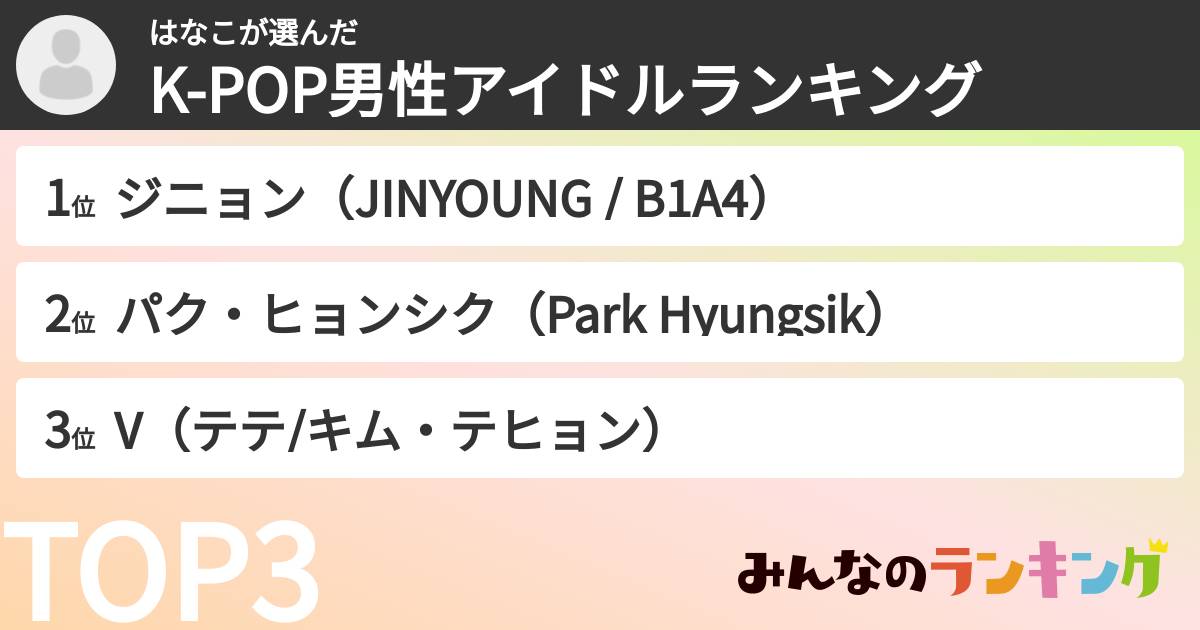 はなこさんの「K-POP男性アイドルランキング」