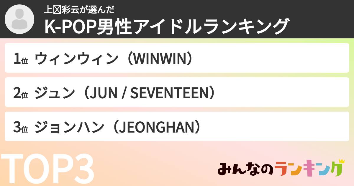 上户彩云さんの「K-POP男性アイドルランキング」