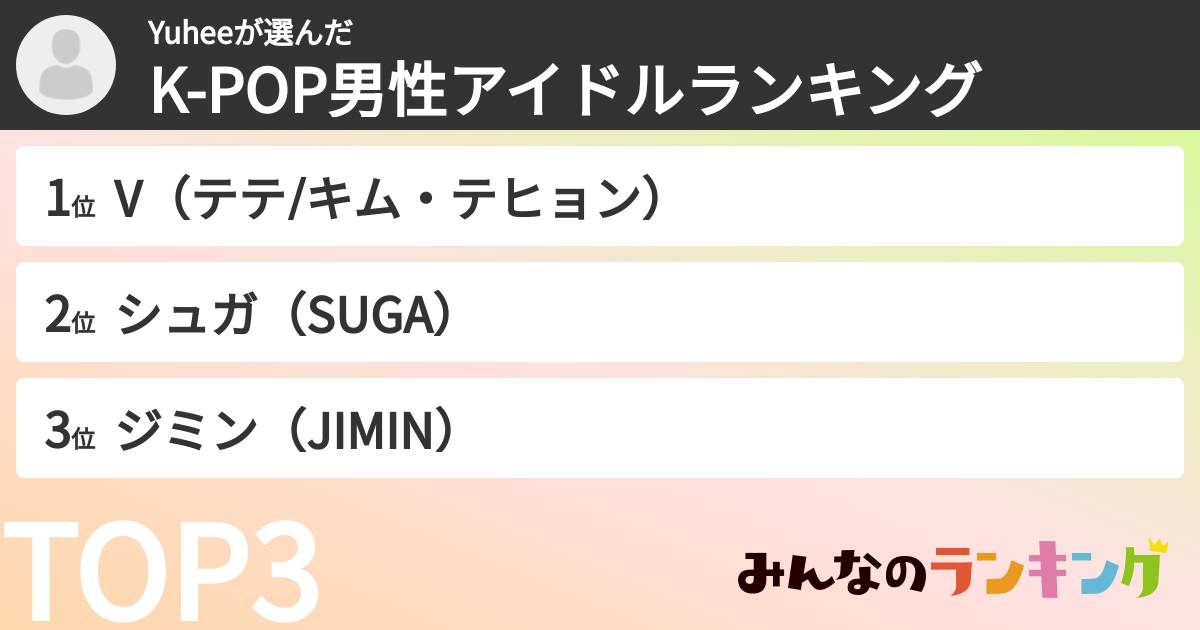 Yuheeさんの「K-POP男性アイドルランキング」