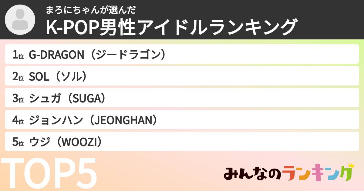 まろにちゃんさんの「K-POP男性アイドルランキング」