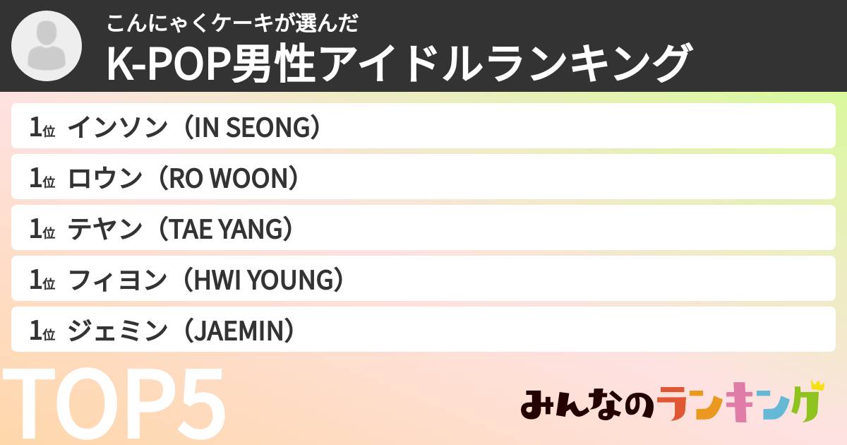 こんにゃくケーキさんの「K-POP男性アイドルランキング」