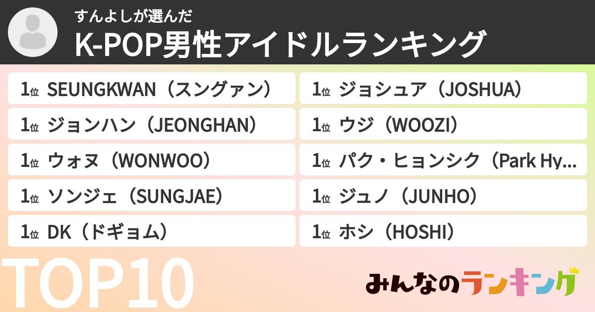すんよしさんの「K-POP男性アイドルランキング」