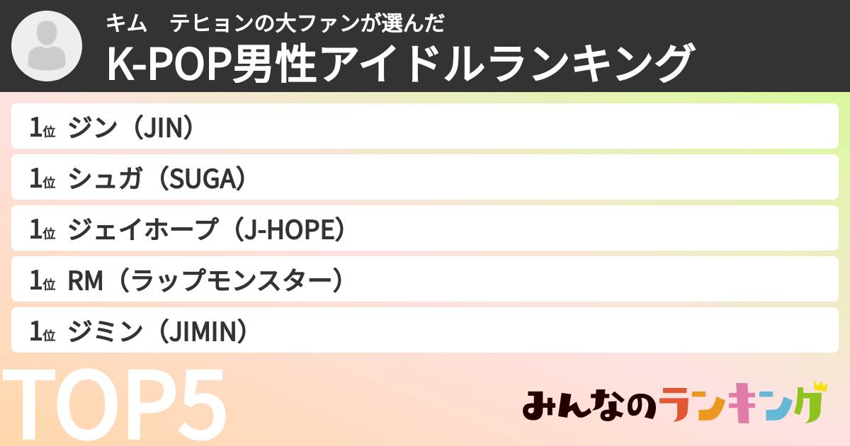 キム テヒョンの大ファンさんの「K-POP男性アイドルランキング」