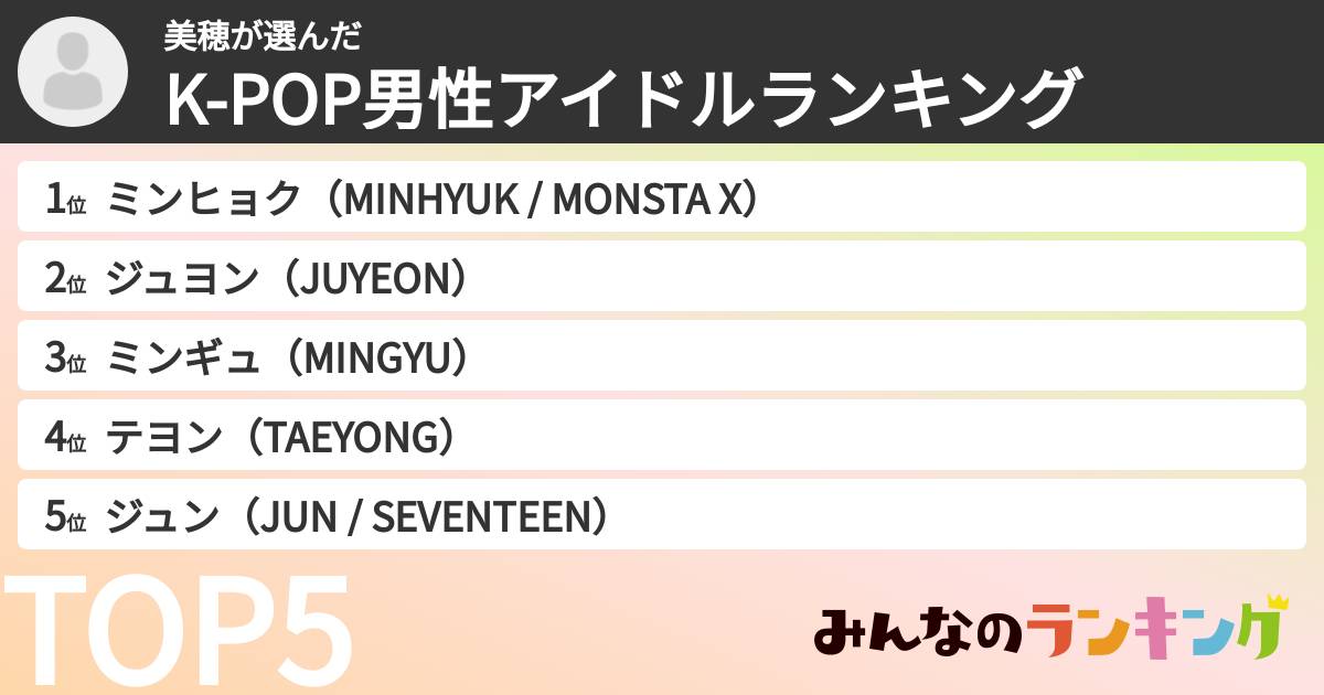 美穂さんの「K-POP男性アイドルランキング」