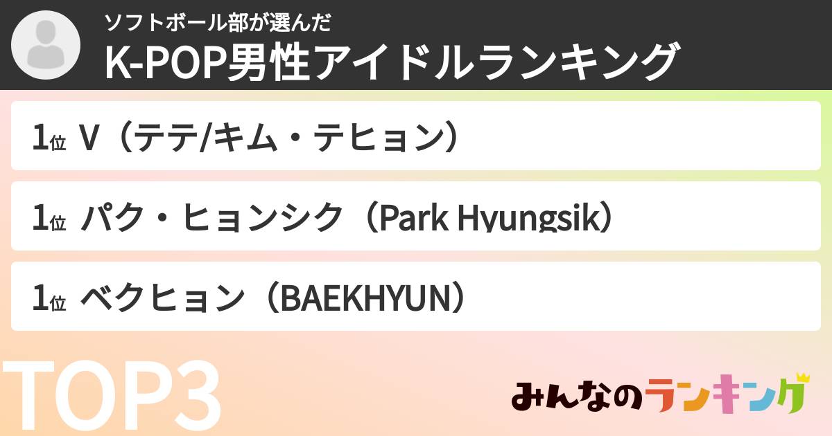 ソフトボール部さんの「K-POP男性アイドルランキング」
