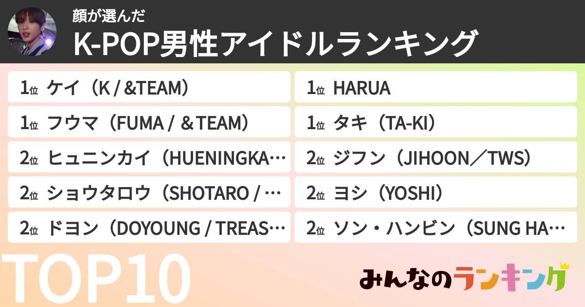 顔さんの「K-POP男性アイドルランキング」