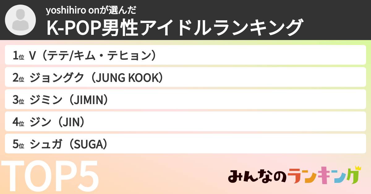 yoshihiro onさんの「K-POP男性アイドルランキング」