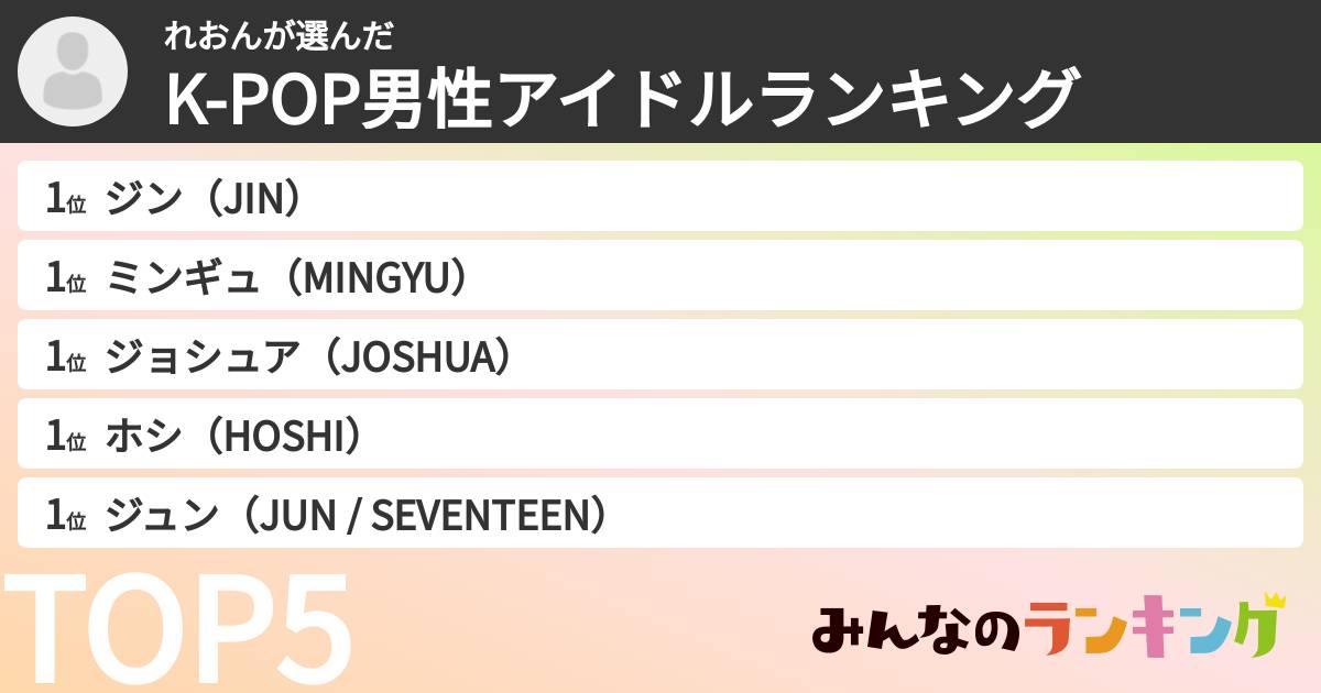 れおんさんの「K-POP男性アイドルランキング」