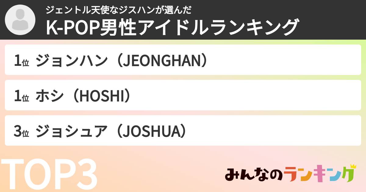 ジェントル天使なジスハンさんの「K-POP男性アイドルランキング」