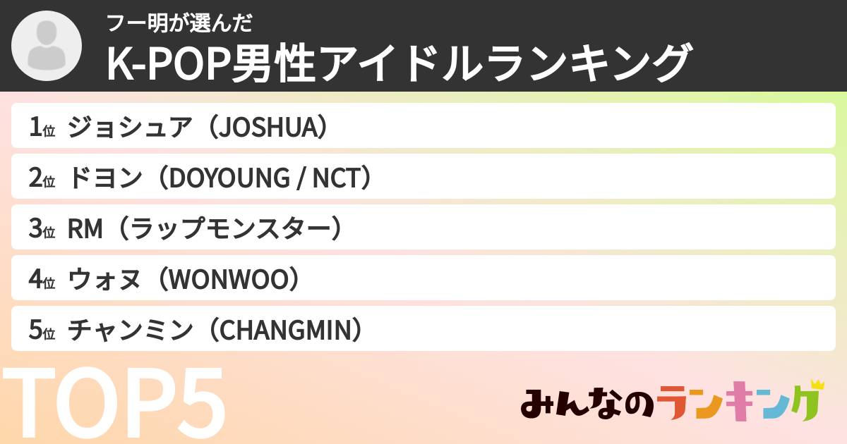 フー明さんの「K-POP男性アイドルランキング」