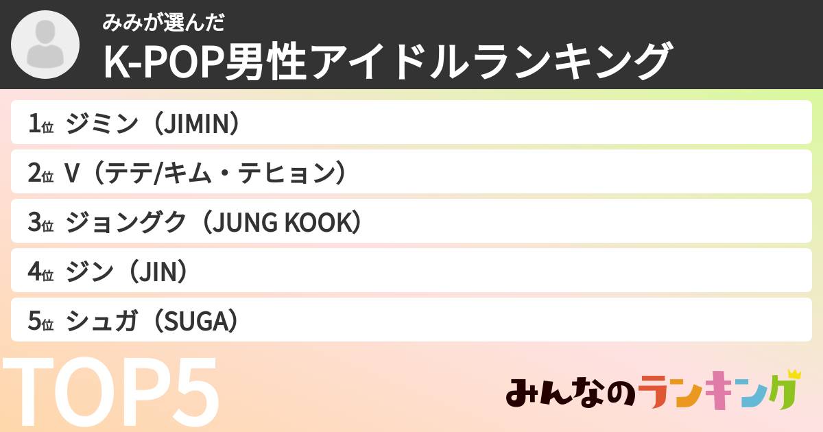 みみさんの「K-POP男性アイドルランキング」