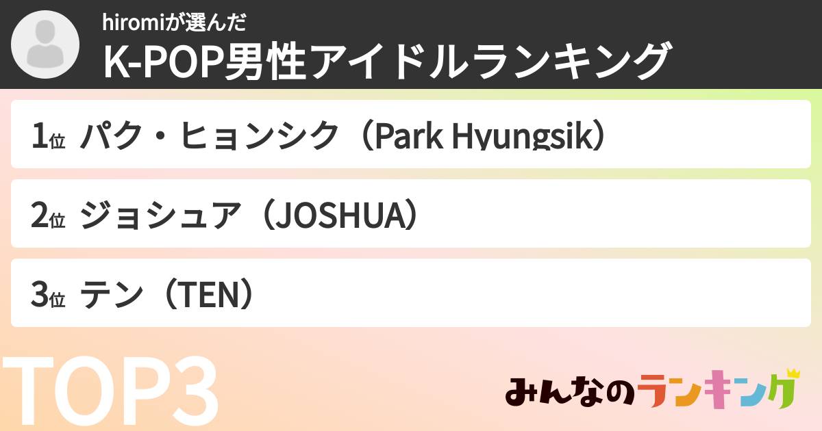 hiromiさんの「K-POP男性アイドルランキング」