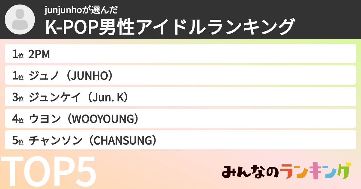junjunhoさんの「K-POP男性アイドルランキング」