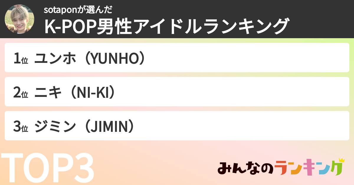 sotaponさんの「K-POP男性アイドルランキング」