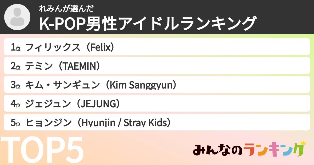 れみんさんの「K-POP男性アイドルランキング」