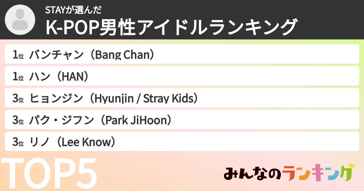 STAYさんの「K-POP男性アイドルランキング」