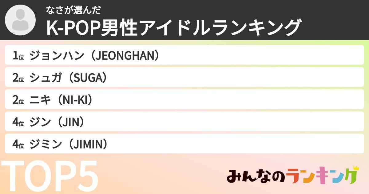 なささんの「K-POP男性アイドルランキング」
