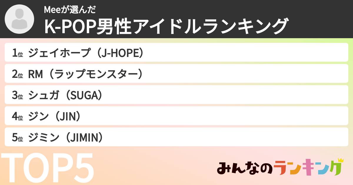 Meeさんの「K-POP男性アイドルランキング」